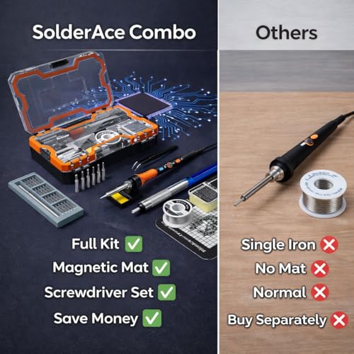 Soldering Iron Kit, Pro-Grade full solution in 1 combo 60W fast heating Adjustable Temp 12-in-1 DIY Electronics repair Tool kit, 24-in-1 Screwdriver set, magnetic mat, technician tested 110V