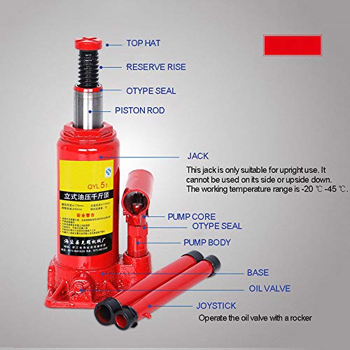 5/20tonne Hydraulic Bottle Jack Lifting Ram, Car Van Boat Truck Caravan, Hydraulic Jack, with Pressure Gauge,5T