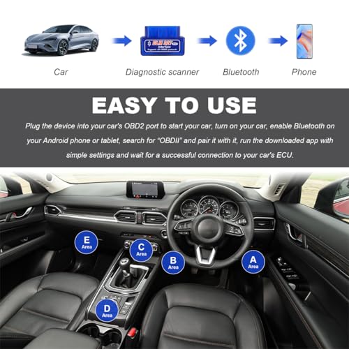 KVAEY OBDII Car Auto Diagnostic Scanner, ELM327 Automotive Bluetooth Scan Tool and Code Reader, Professional Car Bluetooth Engine Fault Code Reader, Universal Car Accessories (1 PCS) - color: Blue, size: 1 PCS