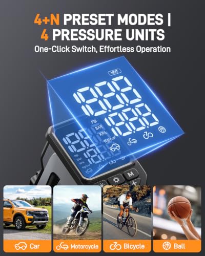 Teslong Dual Cylinder Portable Tire Inflator Air Compressor, 150 PSI 120 W Car Tire Pump with 20V 2.0Ah Removable Battery, LED Light, for Cars, Motorcycles, Bikes and Sports Balls