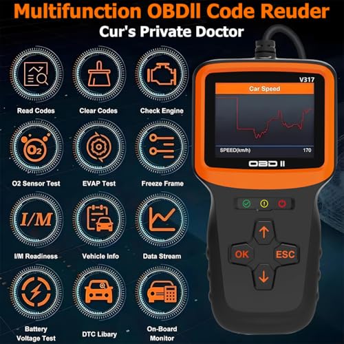 Zpana Car OBD2 Scanner Diagnostic Tool, Vehicle Check Engine Fault Code Readers, Data Clear I/M Readiness Automotive Error Scan Tool Accessories, Universal for SUV, Sedan, Truck