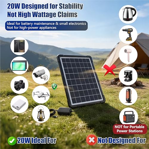 20W Hybrid Solar Battery Charger & Maintainer 12V + USB Hub Kit - Waterproof Trickle Charger for Car, Boat, RV, Motorcycle - Universal 5-in-1 Portable Solar Panel for Phone, Camping