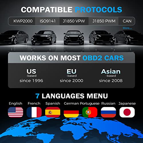Launch CR529 OBD2 Diagnostic Scan Tool Code Reader for Car After 1996 | Check Egine Light, Read and Clear Codes, One Click 1/M, for DIYers, Lifetime F-ree Updates, 5 Yrs Backup, Gift Choice