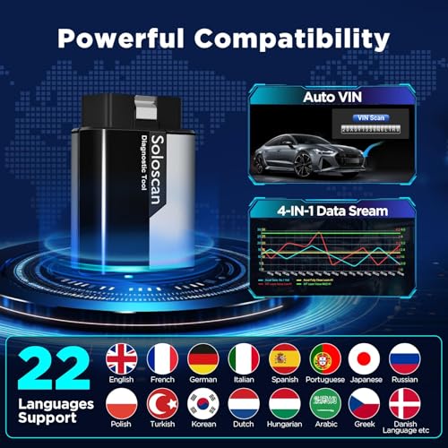 KINGBOLEN Soloscan for BMW/Mini/Rolls-Royce OBD2 Scanner Bluetooth, Bidirectional Test Diagnostic Scan Tool with All Resets, Full Systems Car Code Reader for Android & iOS, No Subscription Fees