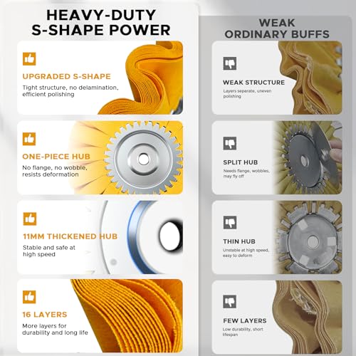 10" S-Shape Airway Buffing Wheel with 5/8" Arbor Flange-Free Hub,Yellow Buffing Wheels for Angle Grinder, All-Purpose Polishing Wheels for Aluminum Wheels Stainless Steel & Metal Finishing - color: Medium Polishing