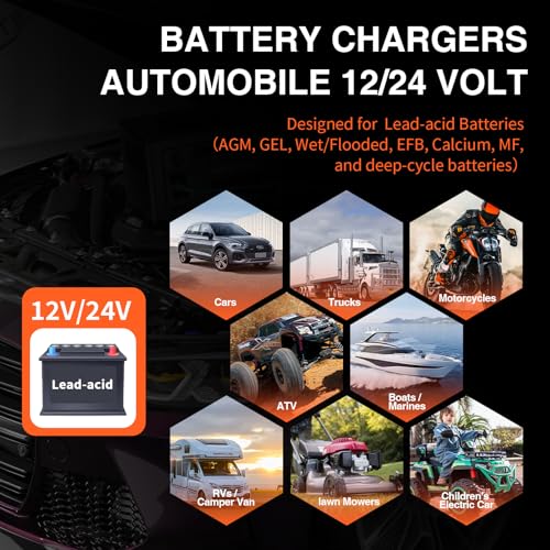 SolaMr 12V/24V Car Battery Charger Heavy Duty, Auto Trickle Charger, 0-15A Smart Automatic Battery Maintainer with Repair, Winter Mode, for AGM Automotive Truck Motorcycle