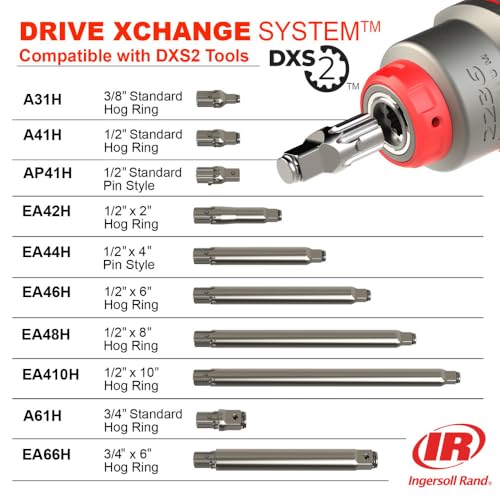 Ingersoll Rand W7153-K22 DXS2 1/2" 20V Cordless Impact Wrench 2 Battery Kit, 1500 ft-lb, Friction Ring Retainer, Pistol - style: New W7153 DXS 1/2-Inch, 2-Battery Kit