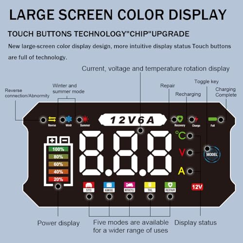 6-Amp 12V Smart Car Battery Charger, Battery Maintainer Trickle Charger with Desulfator, Pulse Repair & Overcharge Protection - for Car Lawn Mower Marine Lead-Acid Batteries (Blue) - color: Blue