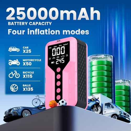 Jump Starter with Air Compressor for All-Terrain Vehicles, Deep Pink, Lithium Ion, 12 Volts, 6000 Amps Peak, 25000mAh - color: Deep Pink