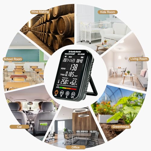Upgraded 4-in-1 Air Quality Monitor – Portable HCHO & TVOC Detector | Temp/Humidity, Large LCD Screen, Audible Alarm, 96-Record Memory & Auto Shutdown for Home, Office, and RV