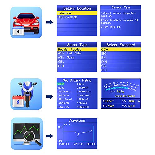 KONNWEI KW650 6V 12V Car Battery Tester, 100-2000 CCA Battery Load Tester Automotive Battery and Alternator Tester for Vehicles/Marine/Motorcycle/Lawn Mover - color: KW650