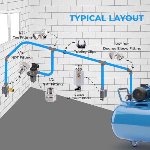 Shop Air line kit 3/4"×100'&200'&300' HDPE-Aluminum-HDPE Air Tubing Compressed Air Line Kit for Air Compressor Accessories Leak Proof&Easy to Install Compressed Air Piping System for Garage - size: 3/4"×100FT