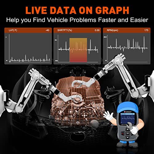 CGSULIT Scan Tool SC204 OBD2 Scanner, Check Engine Light Code Reader with Reset, One-Click I/M, Clear Error Code, DTC Lookup & More, Car Diagnostic Tool for All OBDII/EOBD Vehicles After 1996, Grey - color: SC204 Code Reader-Grey