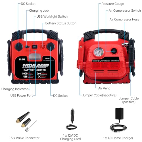 BS ONE 1000 Amp Peak Current Car Jump Stater, 12V Lead Acid Battey Jump Box with 260PSI Air Compressor, Jump Starter Battery Pack with Led Light & USB Output