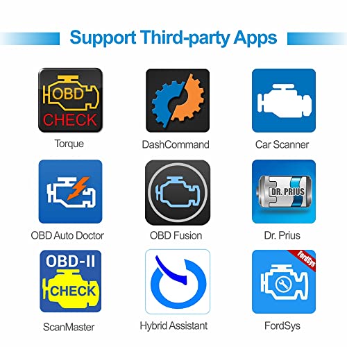 Panlong OBD2 Scanner Bluetooth for iPhone iOS Android OBDII Car Diagnostic Scan Tool Engine Fault Code Reader - style: For iOS Android