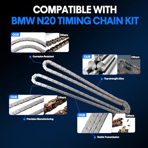 Timing Chain Kit with Timing Tool Kit Compatible with 2013-2017 BMW 2.0L N20 N26 Engines, Fits for BMW 228i,328i, 428i, 528i, X3, X4, X5, and More Models, OE Standard Timing Replacement Parts - color: BMW 2.0L Timing Chain Kit