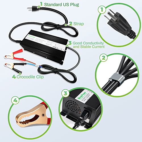 24V 15A LiFePO4 Battery Charger, RoyPow 24V Lithium LiFePO4 Battery Charger 29.2V Lithium Battery Chargers, 15A Smart Battery Maintainer, Designed for 24V LiFePO4 Deep Cycle Rechargeable Batteries