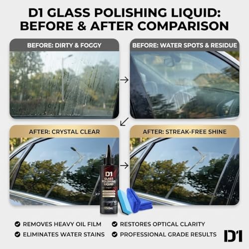 Glass Polishing Liquid with Sponges D1-2026 New No White Residue Formula | Complete Kit with Precision Applicators | Removes Hard Water Stains, Oil Film & Wiper Marks Safely (1 PCS)