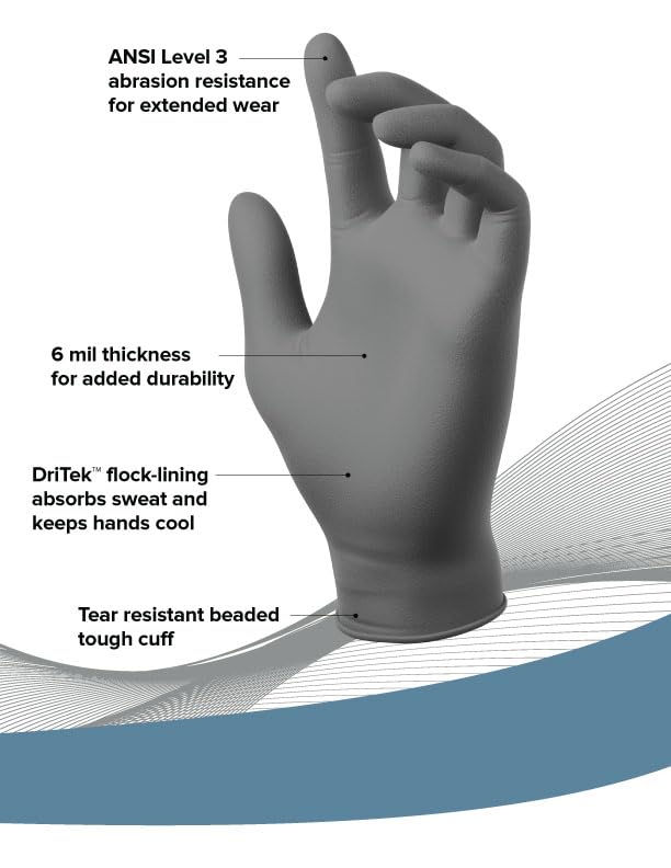 Mechanix Wear 6 Mil Nickelback Nitrile Disposable Gloves X-Large 50 Pack | Sweat-Absorbing Liner with Latex Free, Powder Free & Textured Grip for Cleaning & Mechanic Work Tasks