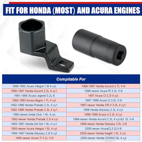 NYXOVA 19 mm Harmonic Balancer Socket and 50mm Crankshaft Crank Pulley Wrench Holder, Crankshaft Pulley Removal Tool Compatible with Acura Engines
