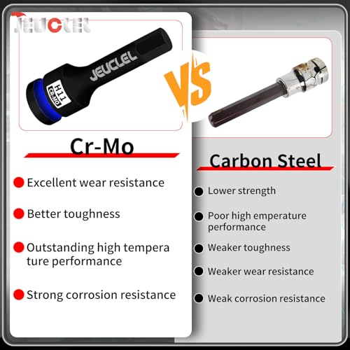 11mm Hex Impact Bit Socket, H11 1/2" Drive Allen Socket, Cr-Mo | 3-Inch, Lengthen Hex Screwdriver Adapter for Electric Ratchet Wrenches Fastening Screws, Socket Wrench, Head Drill - size: 1PC | H11 11MM
