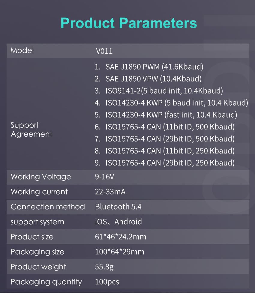 Outzone V011 OBD2 Scanner Bluetooth 5.4 - Car Code Reader & Health Monitor, Full System Diagnostic Tool for Engine, Transmission | Clear Codes, Real-Time Data, iOS & Android App