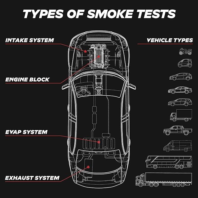 AutoLine Pro EVAP High Volume Smoke Machine Leak Tester with Built-in Air Pump - Shop Series Plus - Automotive Smoke Tester with Best Ranked Smoke Fluid, Premium Cone & Gas Cap Adapter - style: Shop Series Plus & Acc