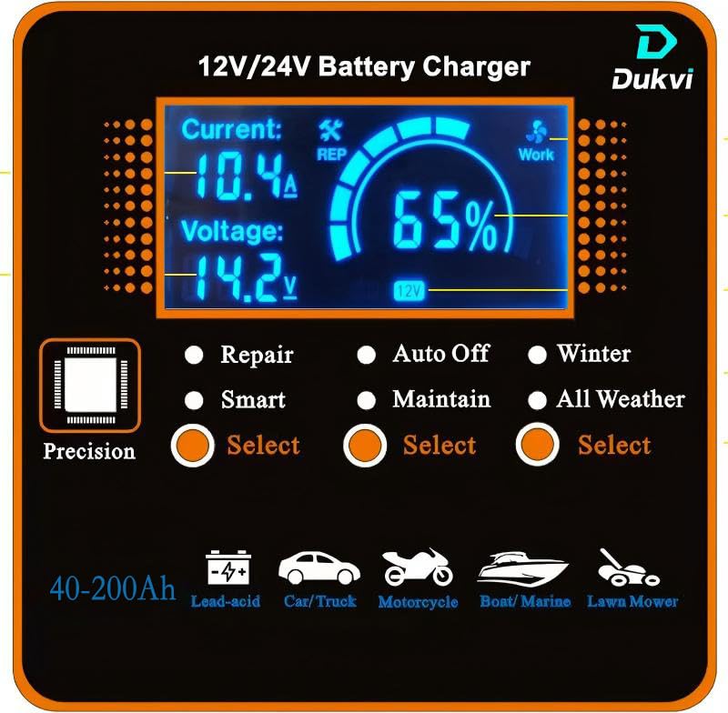 12V 24V Car Battery Charger Heavy Duty, 0-15A Automatic Battery Maintainer, Smart Trickle Charger with Repair & Winter Mode, Auto Shut-Off for AGM, Deep Cycle, Motorcycle, Truck, RV, Marine - size: 12V/24V