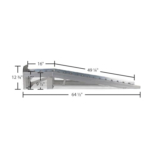 Low Profile Car Service Ramps for Oil Change, 1,500 GAWR, 12.5" Lift, Pair