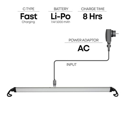 Groz 5000 Lumen Rechargeable Under-Hood Light - Expandable 46.5"-68" Aluminum Work Light for Automotive Repair (55123) - color: Silver Housing