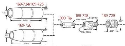 MIG 401-4-62 Welding Nozzles 5/8" Orifice for Tregaskiss 401-4-62 Standa PK of 5