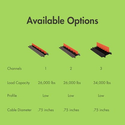 Checkers 3 Channel Low Profile Drive Over Cable Protector, Heavy Duty Loads up to 34,000 Pounds, Polyurethane Construction, Improved Traction and Stability, Black/Black, GD3X75-ST-B/B - color: Black, style: Standard