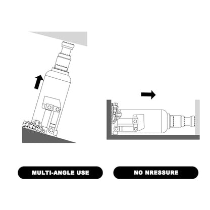 Big RED Welded Car Bottle Jack with Vertical and Horizontal Usage: Capacity 10 Ton (20,000 LBs), Red - size: 10 Ton (20,000 LBs), style: Muti-position