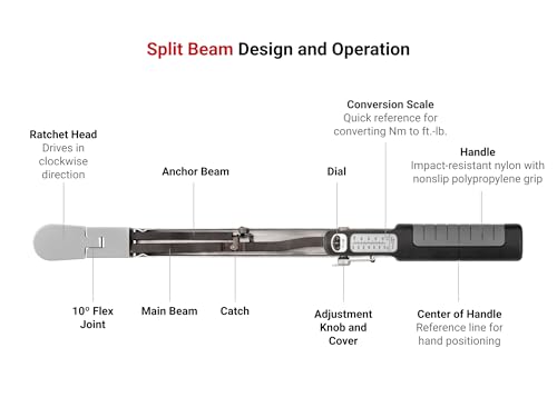 TEKTON 3/8 Inch Drive 72-Tooth Split Beam Torque Wrench (20-100 ft.-lb.) | TRQ62103 - size: 3/8 Inch Drive (20-100 ft.-lb.)