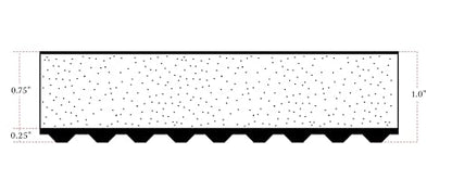 Rhino Knee Pad, Knobbed Back Heavy-Duty Industrial Kneeling Pad, Non-Slip, Waterproof, Oil-Resistant Comfort Mat for Wet and Slippery Work, Stadium Seat, Bleacher Seat (Black, 24" X 36" X 1") - size: 24" X 36" X 1"
