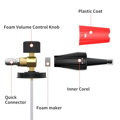 Short Pressure Washer Gun with Foam Cannon 5000 PSI, 1/4 Inch Quick Connector, with 5 Pressure Washer Nozzle Tips, 1 Liter - size: 3/8 quick connect
