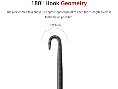 TEKTON 180-Degree Blunt Hook (1/8 x 3 in. shank) | PNH24106 | Made in USA - style: 180-Degree Blunt Hook