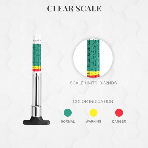 2PCS Tire Wear Gauge, Tire Tread Depth Gauge, 25MM/32nds Color Coded Tire Tread Depth Gauge, Tire Tread Depth Accurate Measurement Tools, Tread Depth Meter Suitable for Cars, Trucks