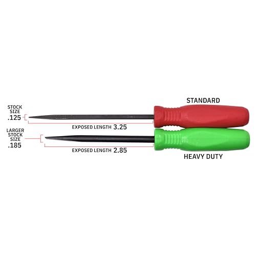 Mayhew Tools 31092 Mini Pry Bar, 2-Piece Set, Red - Standard - color: Red - Standard, size: 2-Piece Set