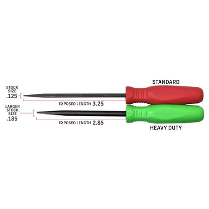 Mayhew Tools 31093GN Mini Heavy Duty Pry Bar, 2-Piece Set, Green - Heavy Duty - color: Green - Heavy Duty, size: 2-Piece Set