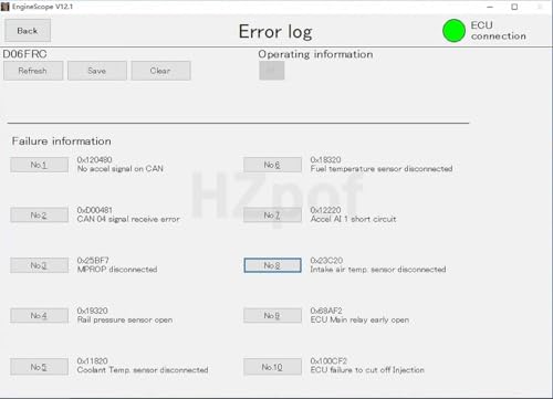MUT-Ⅲ Scanner Tool for Mitsubishi obd2 Excavators Heavy Machinery Diagnostic Tool (Tool with Engine Scope Software Laptop)