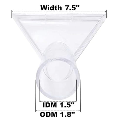 TEidea Extractor Tool Large Clear Head for Upholstery & Carpet Cleaning, Car Detailing Vacuum Wand for Portable Extractors A