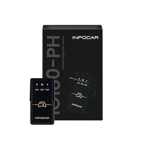 IO180-PH Smart OBD2 Scanner / ELM327 Bluetooth Vehicle Diagnostic Tool/Supports English/Free Dedicated App/Lifetime Updates/iOS & Android Compatible/Easy in-App Connection