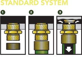 NO-Spill Oil Drain KIT | Kit Contains: Dust Cap, Oil Plug, & 10" Hose | Compatible with Various Models, Makes, and Manufactures | Select Your Application - size: 18Detroit Diesel 50 & 60 Series