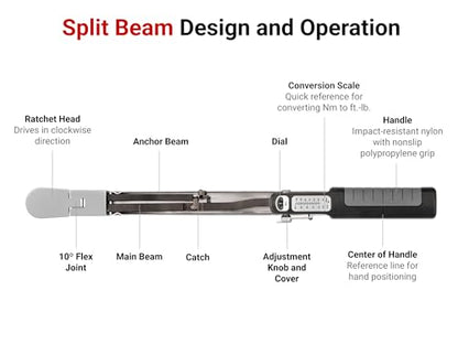TEKTON 3/8, 1/2 Inch Drive Split Beam Torque Wrench Set | TRQ99902 - size: 3/8, 1/2 Inch Drive (2-Piece)