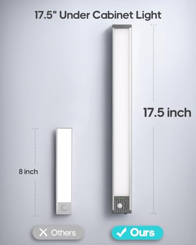 GOODEA 17.5Inch Under Cabinet Lighting, 4500mAh Rechargeable Battery Motion Sensor Light Indoor, Wireless Under Cabinet Lights for Kitchen, Closet(4 Pack,17.5inch)