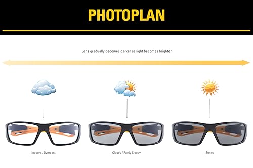 CAT PHOTOPLAN Photochromic Safety Glasses for Men Women, ANSI Z87.1, UV400 Protection, Anti Fog, Scratch Resistant, Ventilated