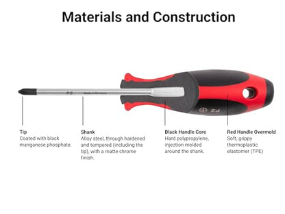 TEKTON 130-Degree Pointed Hook (1/8 x 3 in. shank) | PNH21105 | Made in USA - style: 130-Degree Hook