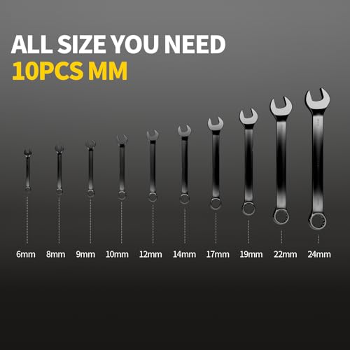 SENDA 10 Piece Metric Combination Wrench Set, Black Electrophoresis Finish Open End & 12-Point Box End Wrenches with Plastic Clip Organizer, Sizes 6mm-24mm for Automotive, Industrial, Home DIY Repair
