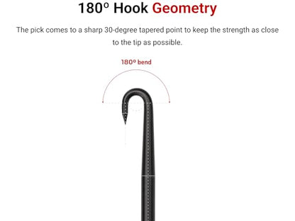 TEKTON 180-Degree Pointed Hook (1/8 x 3 in. shank) | PNH21107 | Made in USA - style: 180-Degree Hook